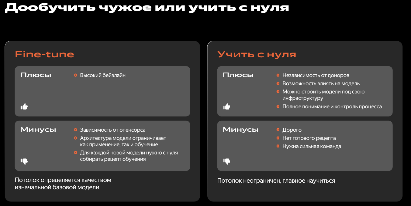 Слайд конференции: дообучить чужую модель или учить с нуля